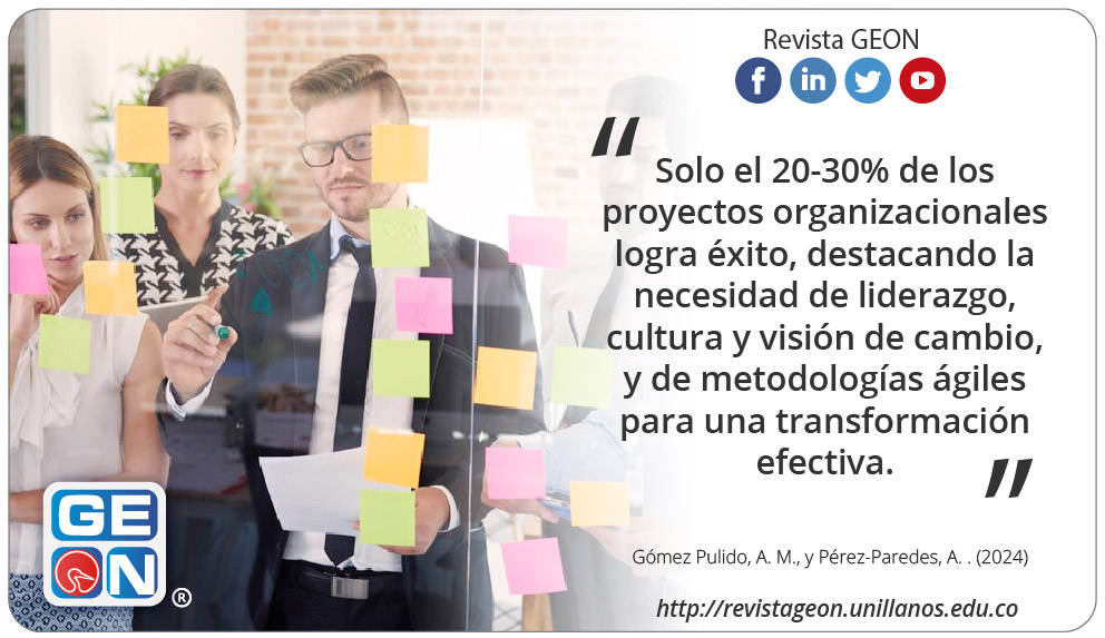 Elementos para el éxito de las transformaciones organizacionales: Una discusión teórica