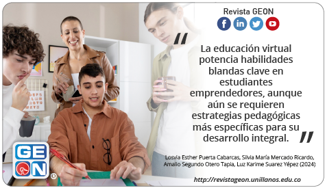 Evaluación de las habilidades blandas en estudiantes emprendedores de una universidad virtual en Cartagena de Indias y estrategias de enseñanza para su fortalecimiento