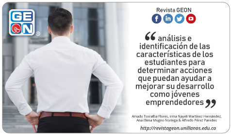 Elementos generadores de éxito empresarial en jóvenes emprendedores universitarios de Colombia