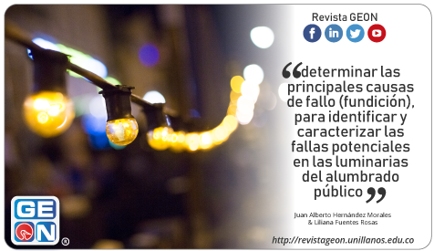 Analysis of potential causes of failure in public lighting fixtures in Tierra Blanca, Veracruz, Mexico